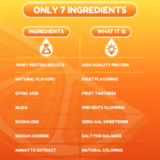 Clear Whey Protein - 20 Servings - Tropical Sunrise